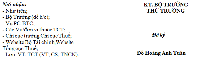 Công văn 17526 /BTC-TCT ban hành ngày 01 tháng 12 năm 2014 Triển khai thực hiện một số nội dung tại Luật sửa đổi, bổ sung một số điều của các Luật về thuế