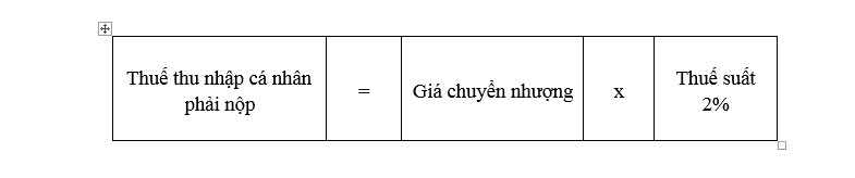 Cách tính thuế TNCN đối với khoản thu nhập từ chuyển nhượng bất động sản