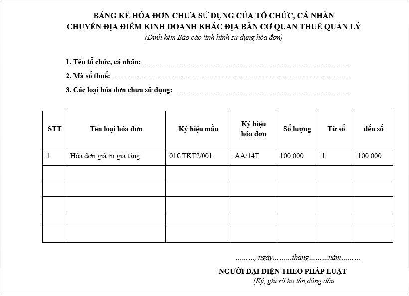 Mẫu 3.10 Bảng kê hóa đơn chưa sử dụng khi chuyển địa điểm kinh doanh