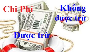 Các khoản chi phí được trừ khi tính thuế TNDN - ảnh chính