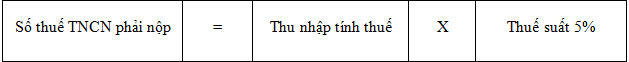 Cách tính thuế TNCN của khoản thu nhập từ đầu tư vốn - công thức
