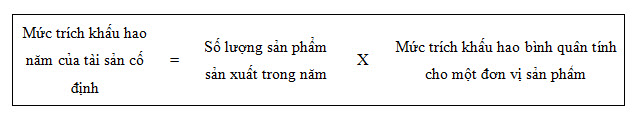 Cách trích khấu hao theo số lượng khối lượng sản phẩm - ct muc KH nam