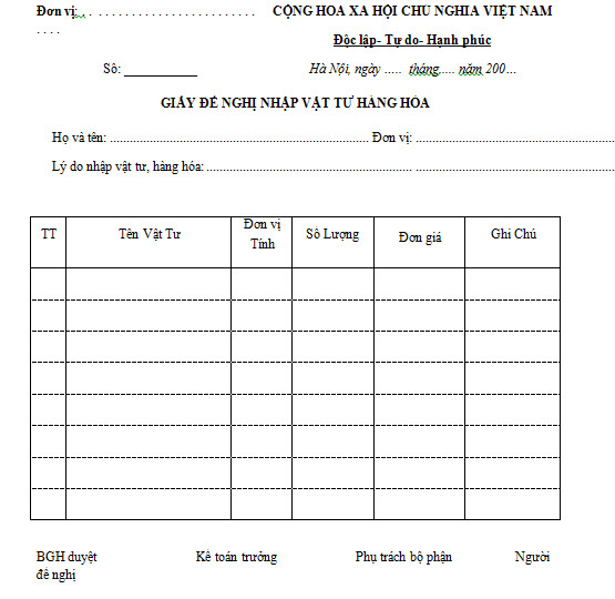 Quy trình nhập kho hàng hóa vật tư - ảnh 2