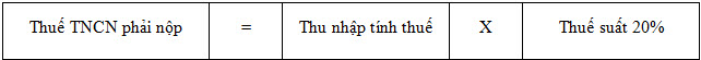 Cách tính thuế TNCN đối với cá nhân cư trú có thu nhập từ chuyển nhượng vốn- thue TNCN