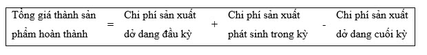 Kế toán chi phí sản xuất và tính giá thành sản phẩm - giá thành