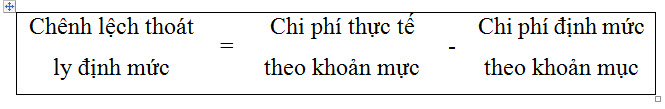 Phương pháp tính giá thành định mức - công thức