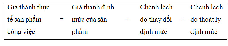 Phương pháp tính giá thành định mức - tính giá