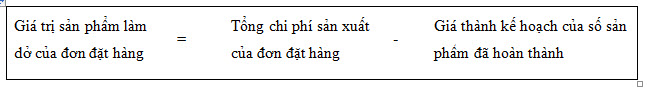 Phương pháp tính giá thành theo đơn đặt hàng - sản phẩm