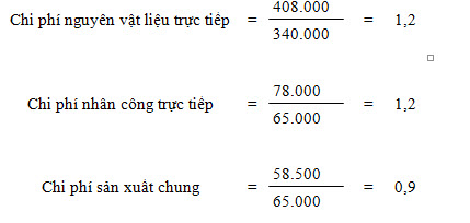 Phương pháp tính giá thành theo tỷ lệ - phép tính