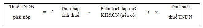 Phương pháp và căn cứ tính thuế thu nhập doanh nghiệp - ct thue tndn