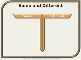 So sánh các cặp phương pháp tính giá thành sản phẩm - ảnh chính