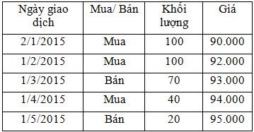 Thông tư 103/2014/TT-BTC - Quy định về thuế nhà thầu- ảnh 11