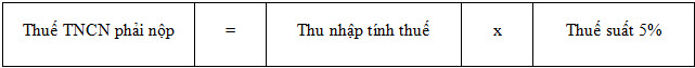 Thuế TNCN của đối tượng cư trú có thu nhập từ nhượng quyền thương mại - công thức