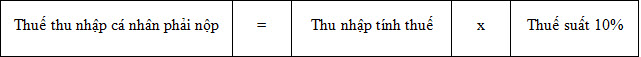 Thuế TNCN đối với khoản thu nhập từ trúng thưởng của cá nhân cư trú a