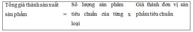 Phương pháp tính giá thành theo hệ số - tổng giá thành