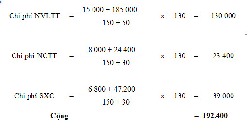 phương pháp tính giá thành phân bước không tính giá thành nửa thành phẩm - phép tính
