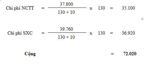 phương pháp tính giá thành phân bước không tính giá thành nửa thành phẩm - kết quả