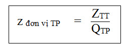 Phương pháp tính giá thành sản xuất có sản phẩm phụ - đơn vị