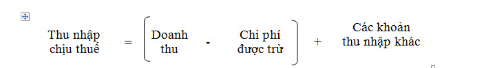 Thông tư 96/2015/TT-BTC Hướng dẫn về Thuế Thu nhập doanh nghiệp