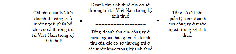 Thông tư 96/2015/TT-BTC Hướng dẫn về Thuế Thu nhập doanh nghiệp