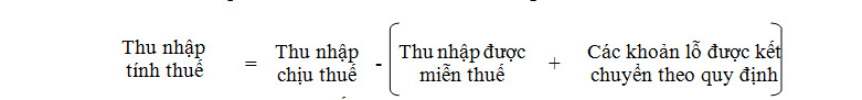 Thông tư số 123/2012/TT-BTC - Hướng dẫn thi hành luật thuế TNDN - ảnh 4