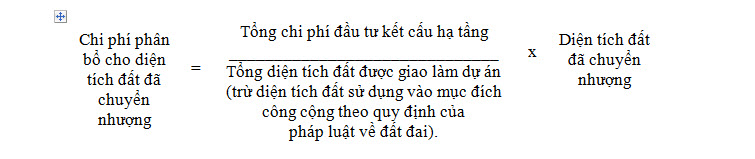 Thông tư số 123/2012/TT-BTC - Hướng dẫn thi hành luật thuế TNDN - ảnh 8