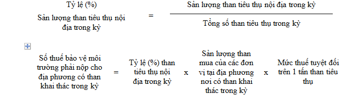 Thông tư số 156/2013/TT-BTC - Hướng dẫn luật quản lý thuế