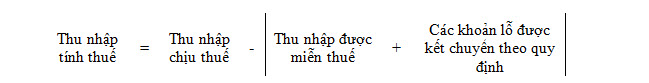 Thông tư số 78/2014/TT-BTC hướng dẫn thi hành Luật Thuế thu nhập doanh nghiệp - ảnh 2