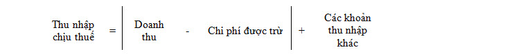 Thông tư số 78/2014/TT-BTC hướng dẫn thi hành Luật Thuế thu nhập doanh nghiệp - ảnh 3