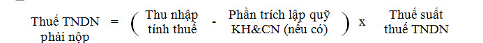 Thông tư 96/2015/TT-BTC Hướng dẫn về Thuế Thu nhập doanh nghiệp