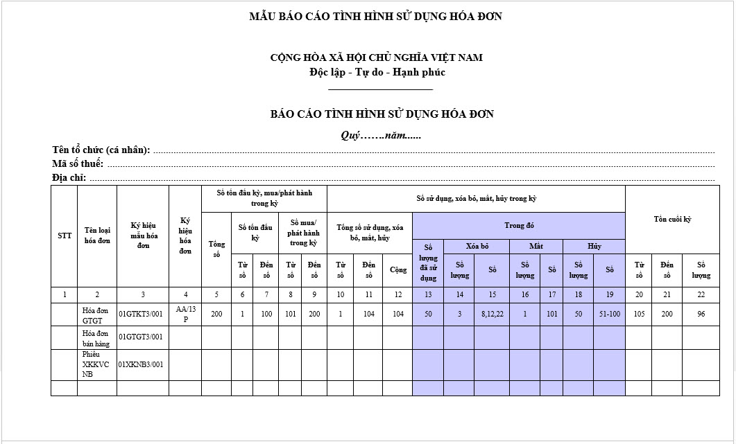 Mẫu 3.9 Báo cáo tình hình sử dụng hóa đơn