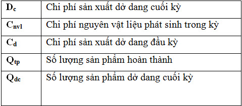Đánh giá sản phẩm dở dang cuối kỳ - Dc