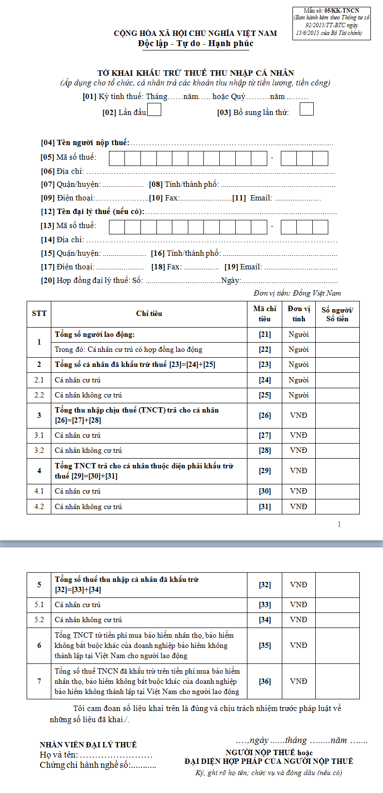 Mẫu tờ khai khấu trừ thuế thu nhập cá nhân 05/KK-TNCN