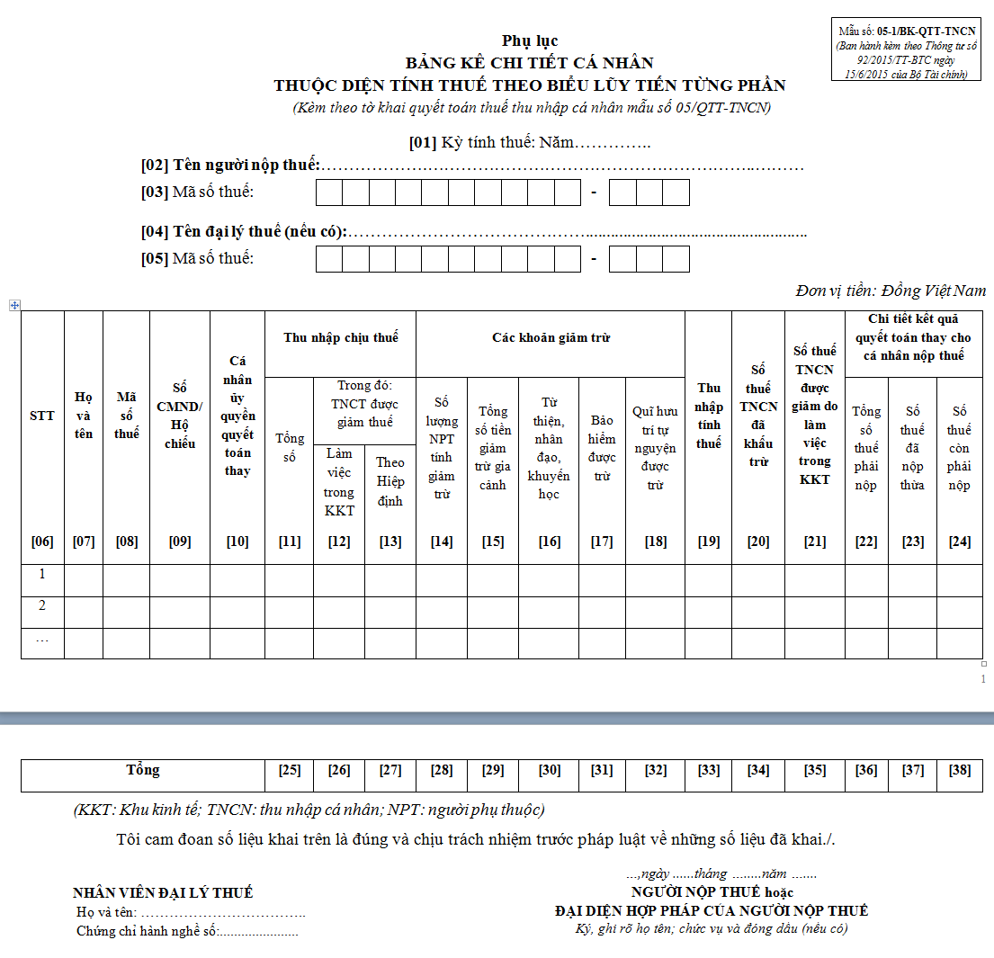 Mẫu bảng kê chi tiết cá nhân thuộc diện tính thuế theo biểu lũy tiến từng phần 05-1/BK-QTT-TNCN