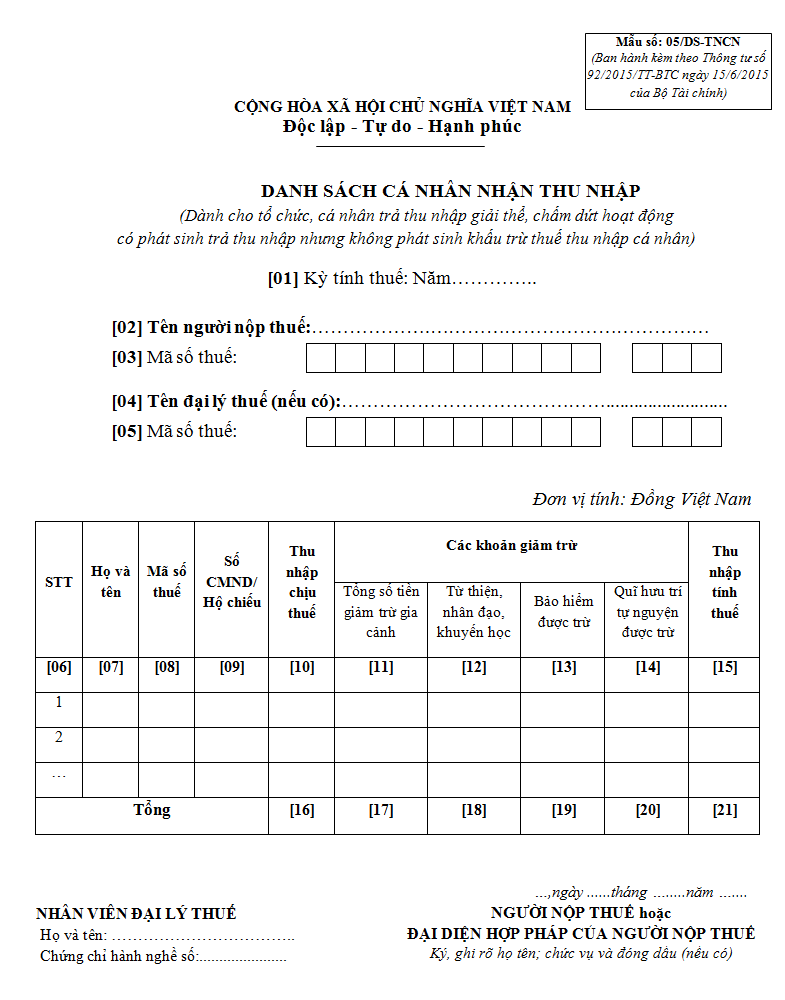 Mẫu danh sách cá nhân nhận thu nhập 05/DS-TNCN