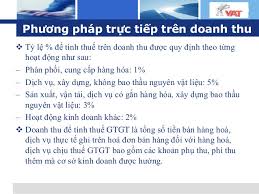 Cách tính thuế giá trị gia tăng theo phương pháp trực tiếp trên doanh thu - ảnh chính