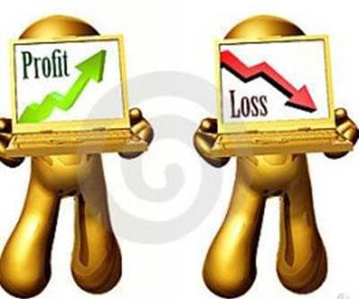 Doanh nghiệp được phép lỗ trong bao nhiêu năm?