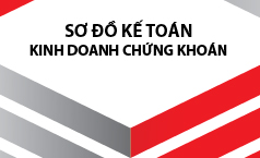 Sơ đồ kế toán chứng khoán kinh doanh theo Thông tư 200/2014/TT-BTC