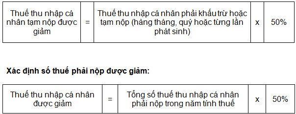 Hướng dẫn quyết toán thuế TNCN đối với cá nhân có thu nhập trong khu kinh tế - ảnh 1
