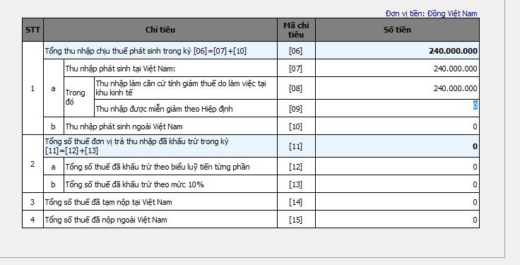 Hướng dẫn quyết toán thuế TNCN đối với cá nhân có thu nhập trong khu kinh tế - ảnh 3