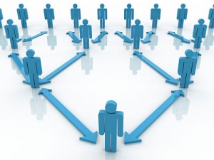 Sơ đồ kế toán các khoản đầu tư vào công ty con, công ty liên doanh, liên kết theo Thông tư 200/2014/TT-BTC - ảnh chính