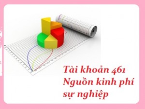 Sơ đồ kế toán nguồn kinh phí sự nghiệp theo Thông tư 200/2014/TT-BTC - ảnh chính