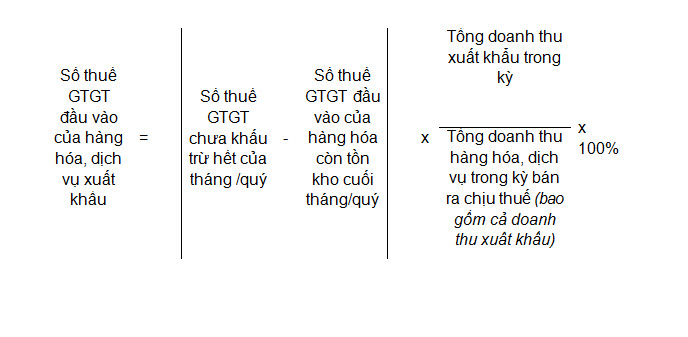 Hoàn thuế giá trị gia tăng đối với hoạt động xuất khẩu - ảnh 2