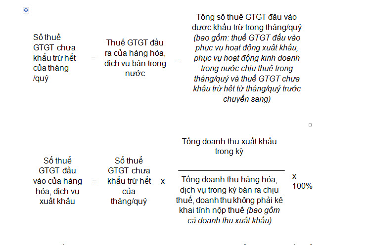 Hoàn thuế giá trị gia tăng đối với hoạt động xuất khẩu - ảnh 1