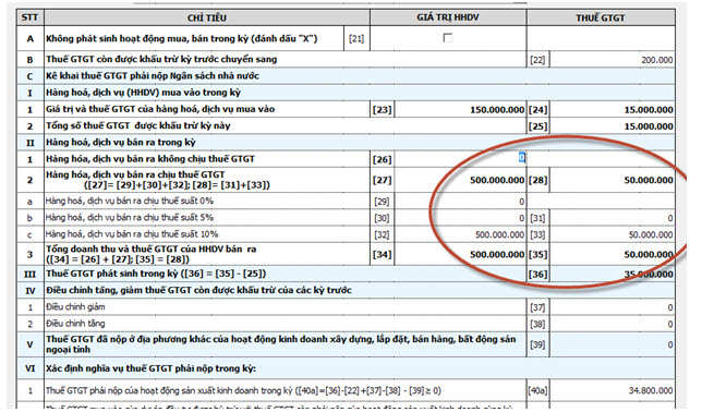 Hướng dẫn cách kê khai bổ sung điều chỉnh thuế giá trị gia tăng - ảnh 4