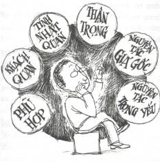 Các nguyên tắc kế toán cơ bản theo Chuẩn mực kế toán