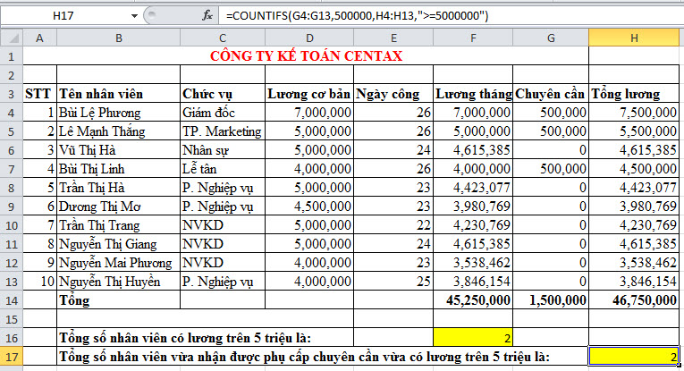 Cách sử dụng hàm COUNTIF trong Excel - ảnh 3