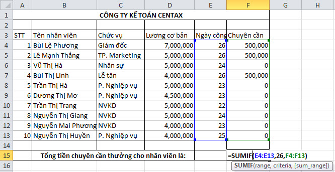 Cách sử dụng hàm SUMIF trong Excel - ảnh 2