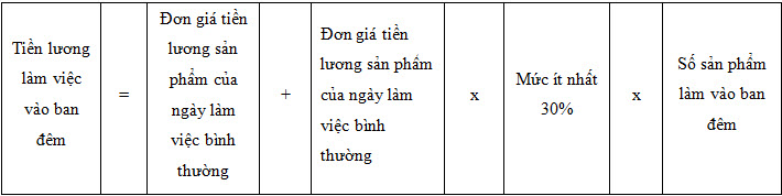 Cách tính tiền lương làm thêm giờ mới nhất năm 2015 - ảnh 4
