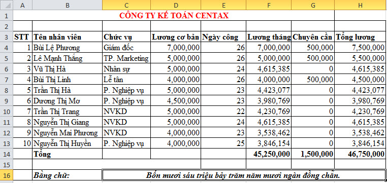 Cách đổi số thành chữ trong Excel 2003, 2007, 2010, 2013 - ảnh 4